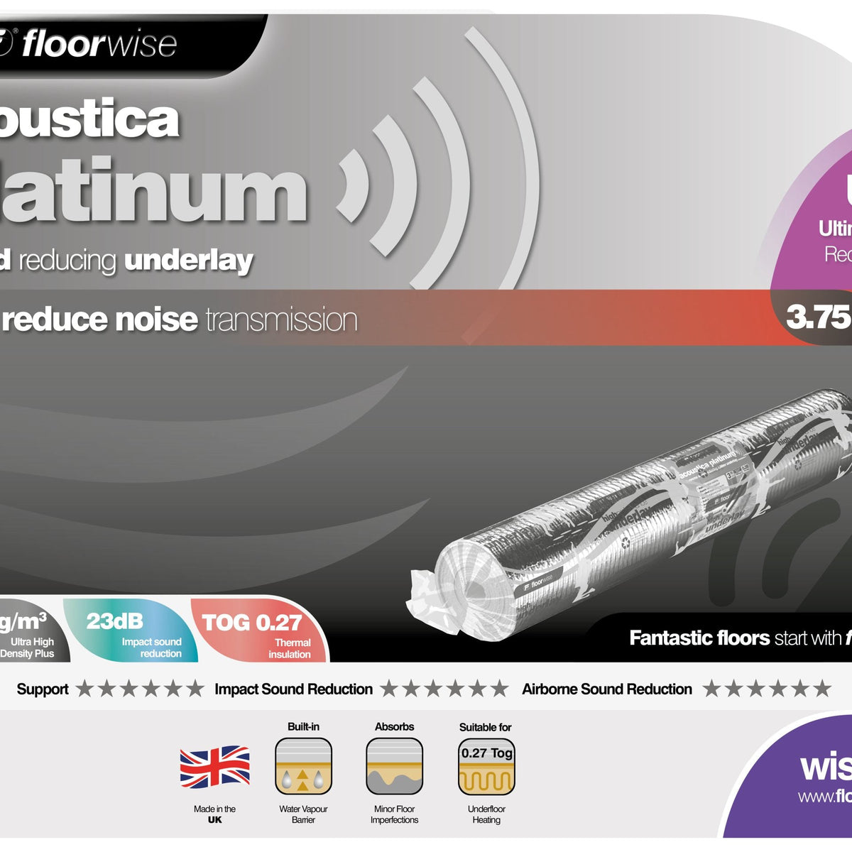 Floorwise Acoustica Platinum Underlay 3.6mm