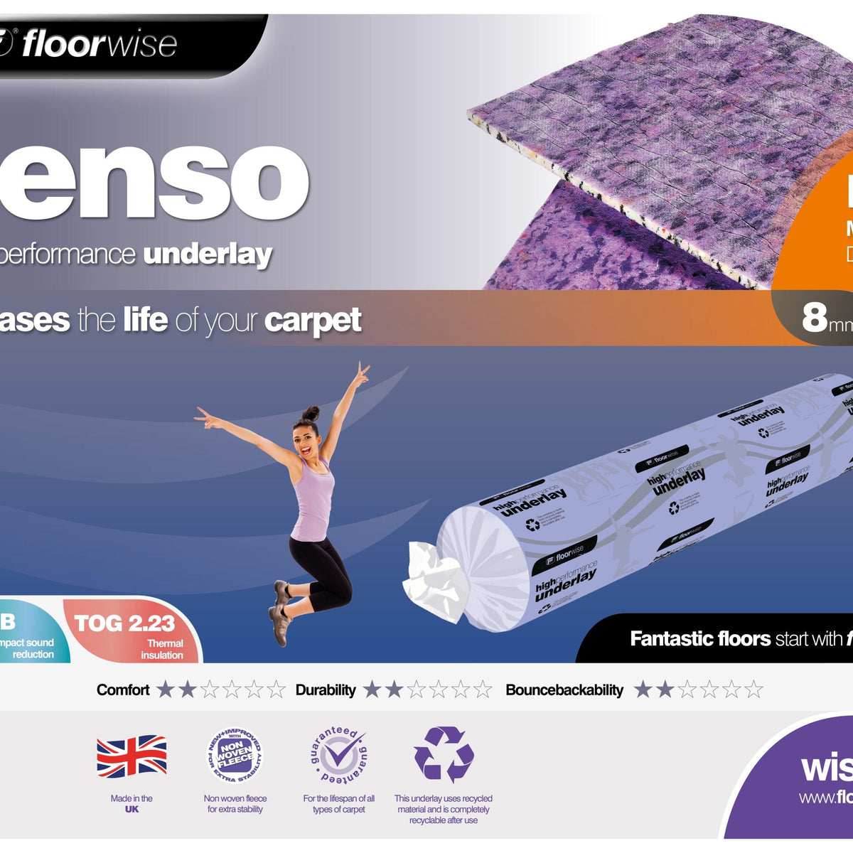 Floorwise Senso Underlay 8mm