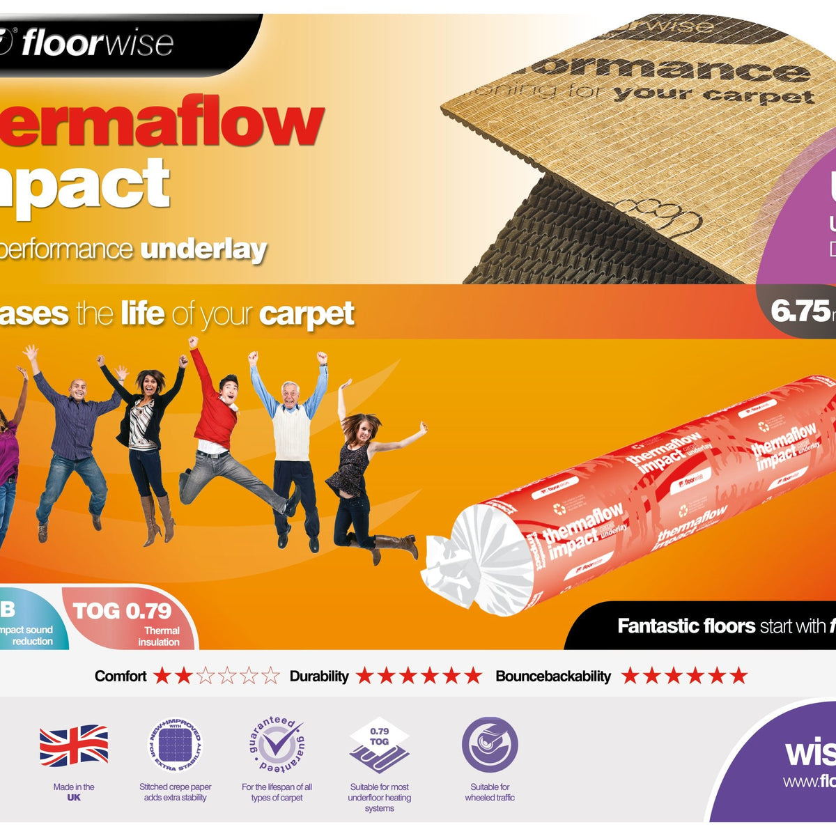 Floorwise Thermaflow Impact Underlay 6.75mm