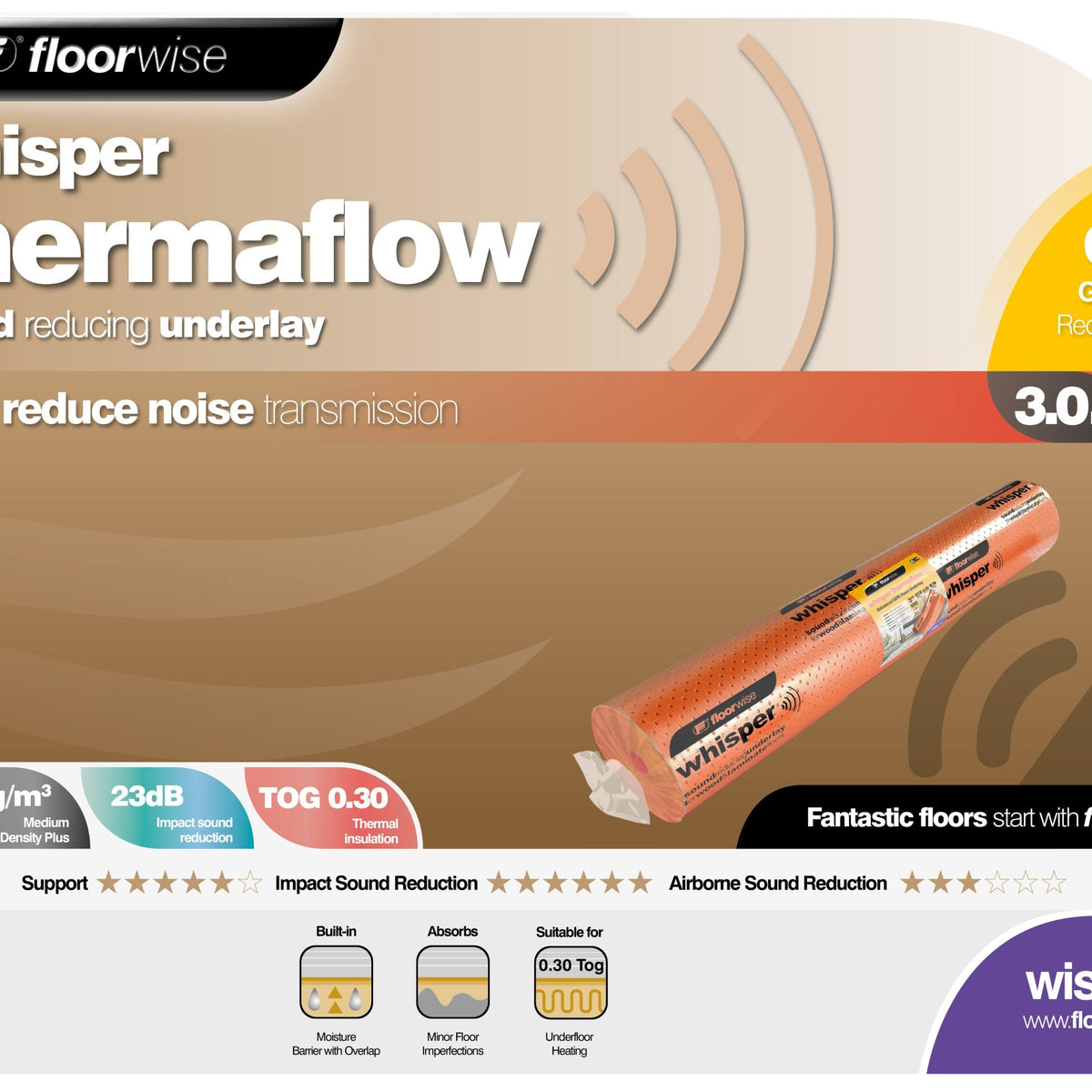 Floorwise Whisper Thermaflow Underlay 3mm