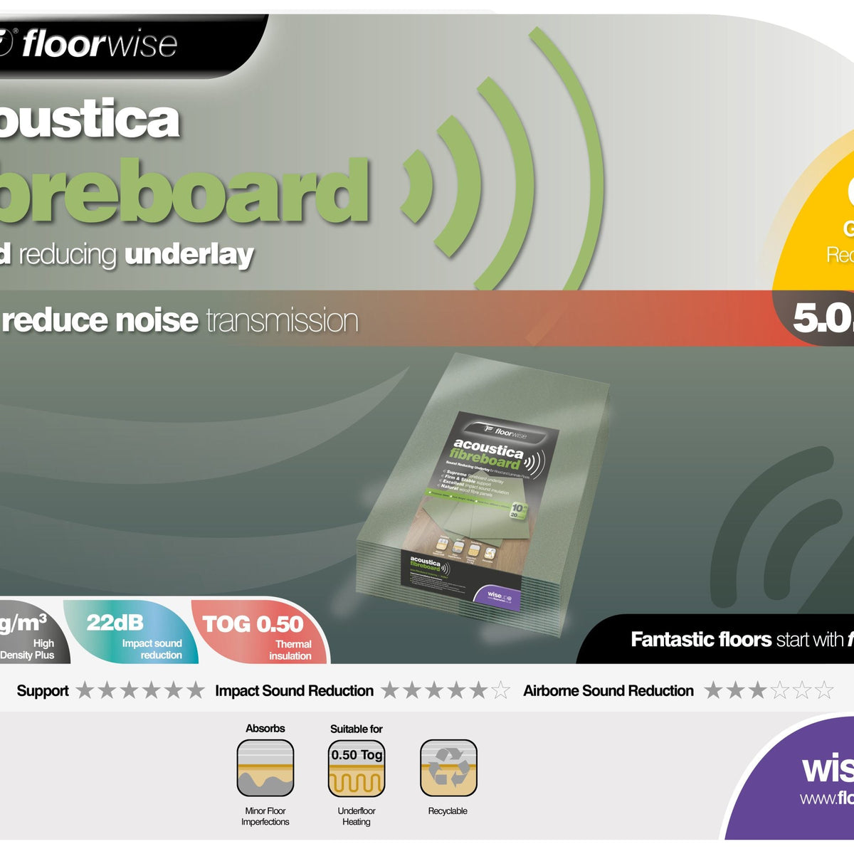 Floorwise Acoustica Fibreboard Underlay 5mm
