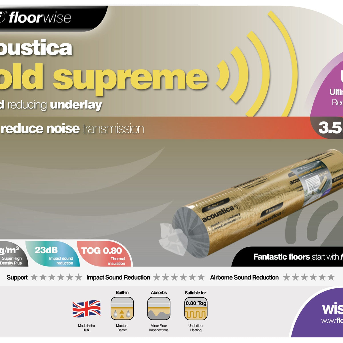Floorwise Acoustica Gold Supreme Underlay 3.5mm
