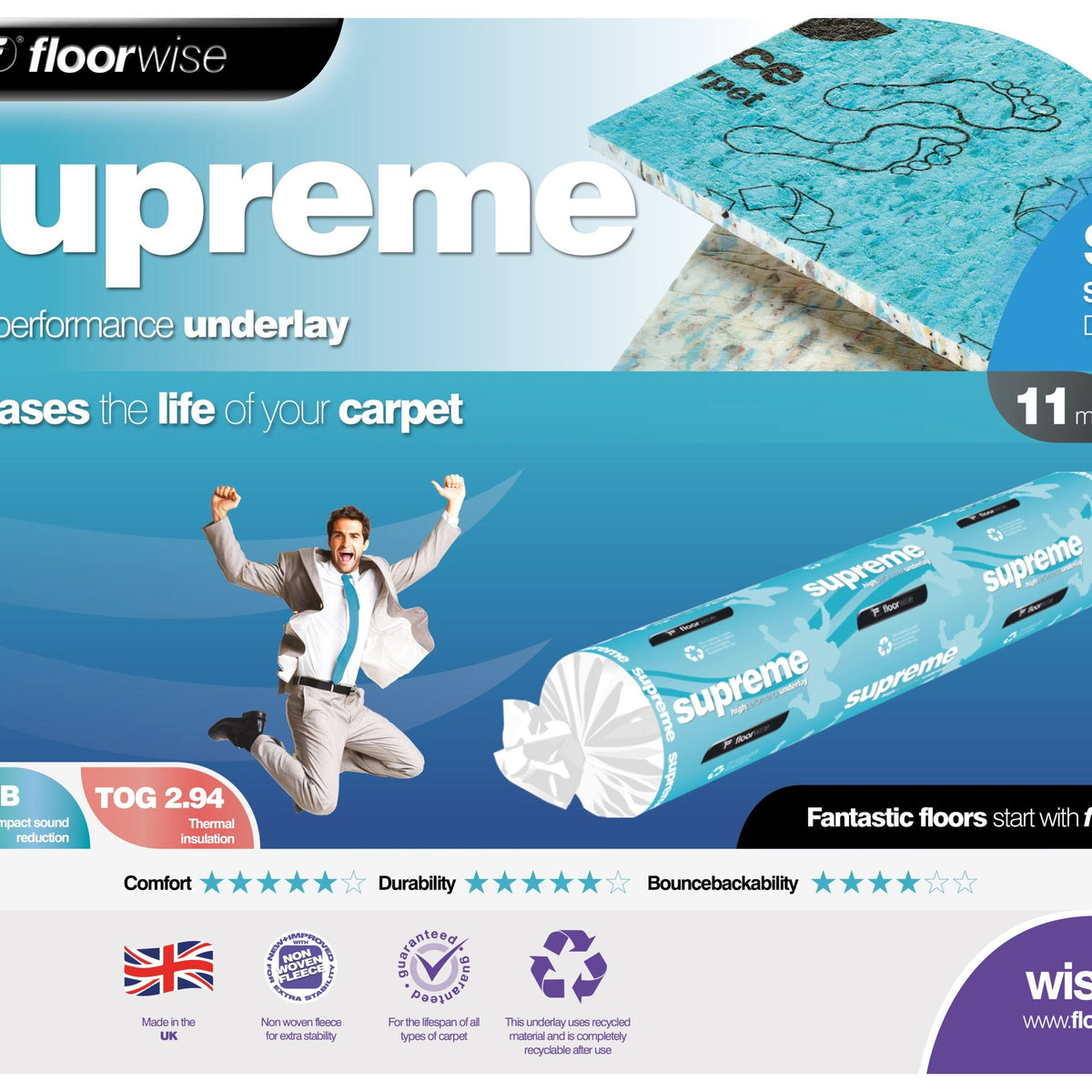 Floorwise Supreme Underlay 11mm