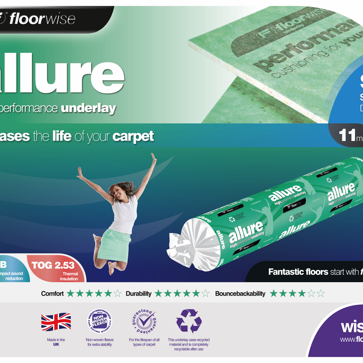 Floorwise Allure Underlay 11mm